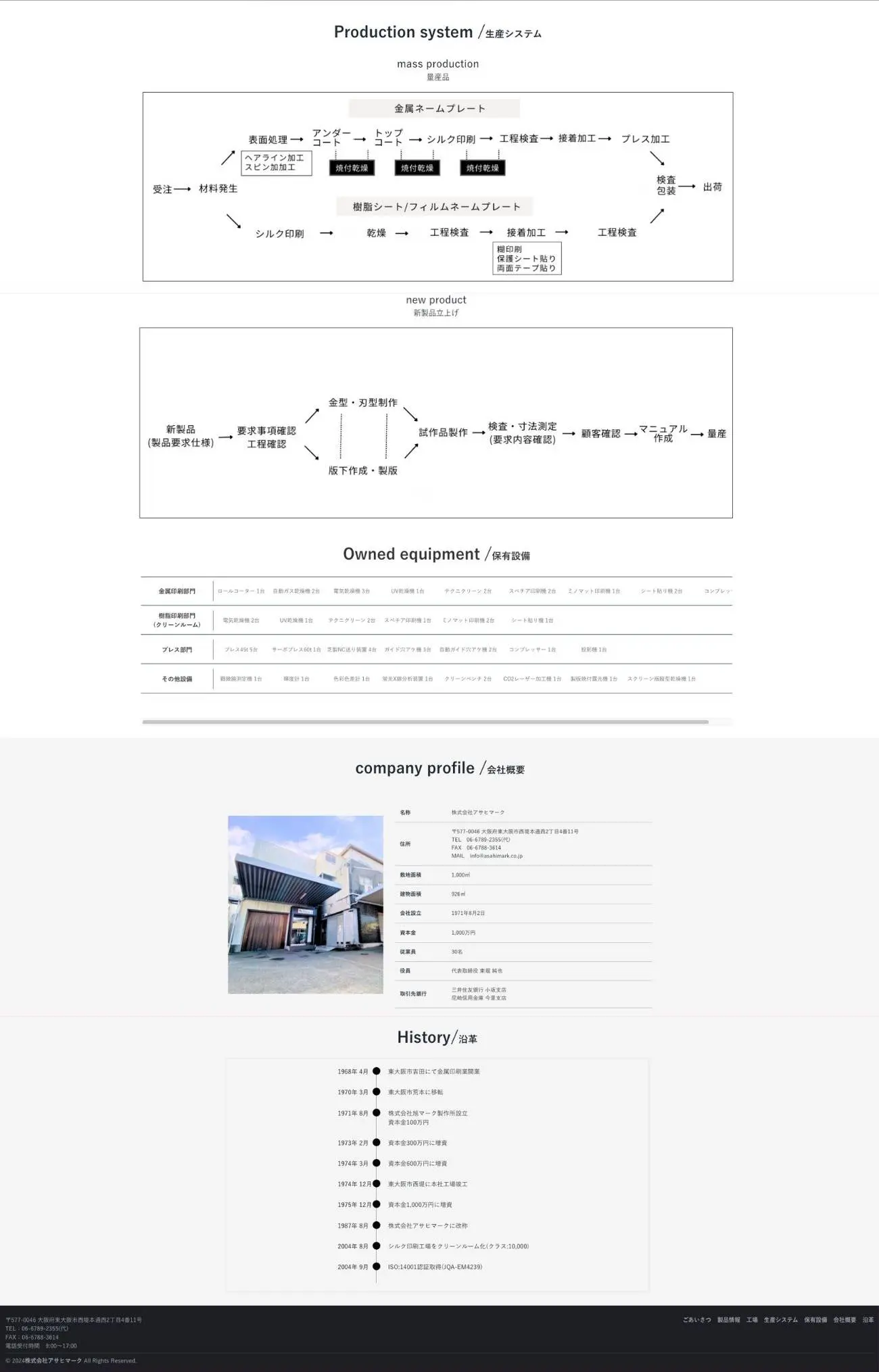 Product page – desktop view